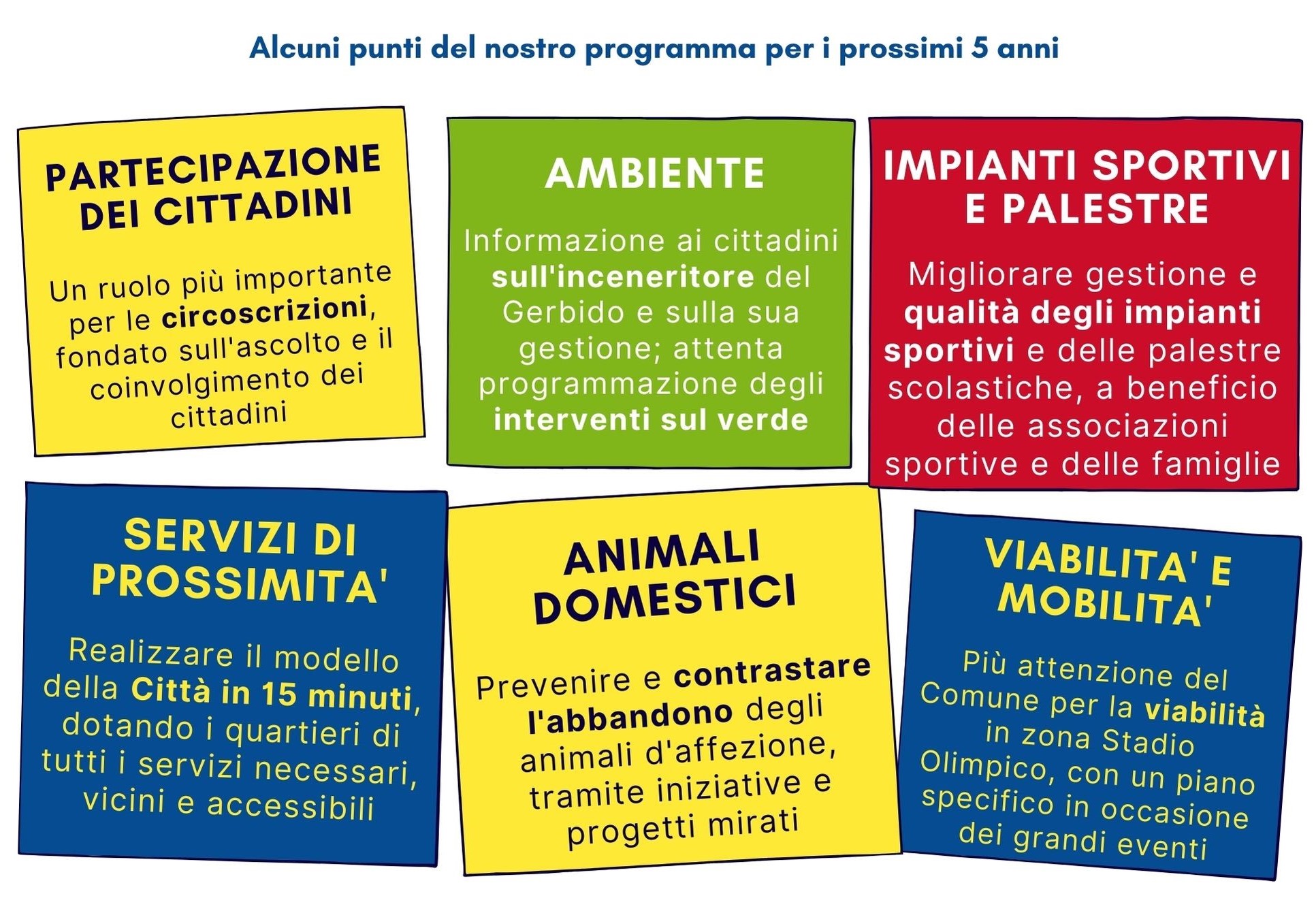 IL PROGRAMMA